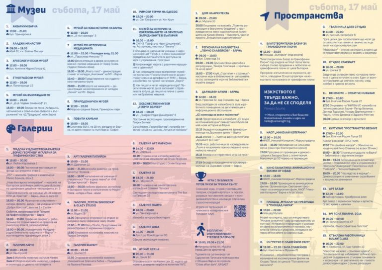 Близо 40 музея, галерии и артистични пространства отварят врати във Варна в Европейската нощ на музеите