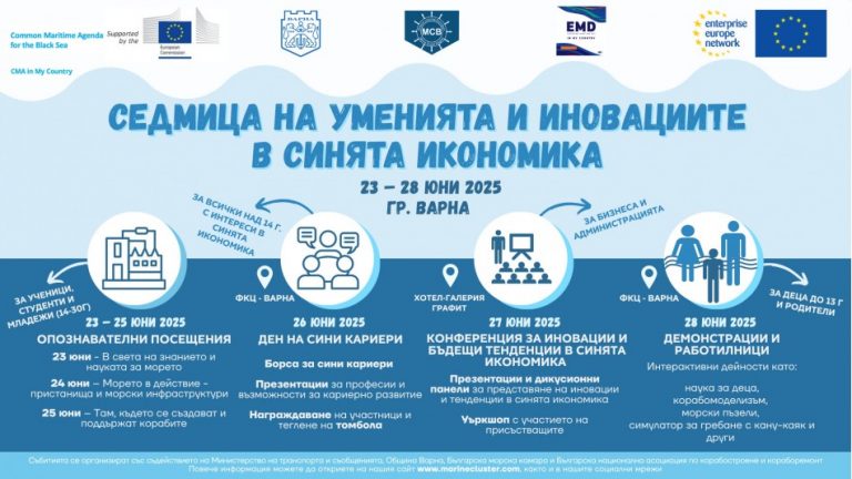 „Седмица на умения и иновации в синята икономика“ ще се проведе във Варна от 23 до 28 юни