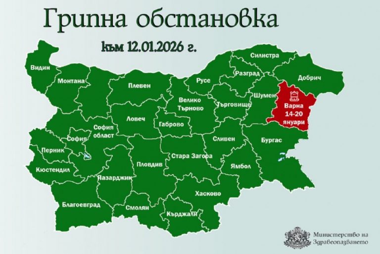 Въвеждат се противоепидемични мерки срещу разпространението на грип и ОРЗ от 14 до 20 януари
